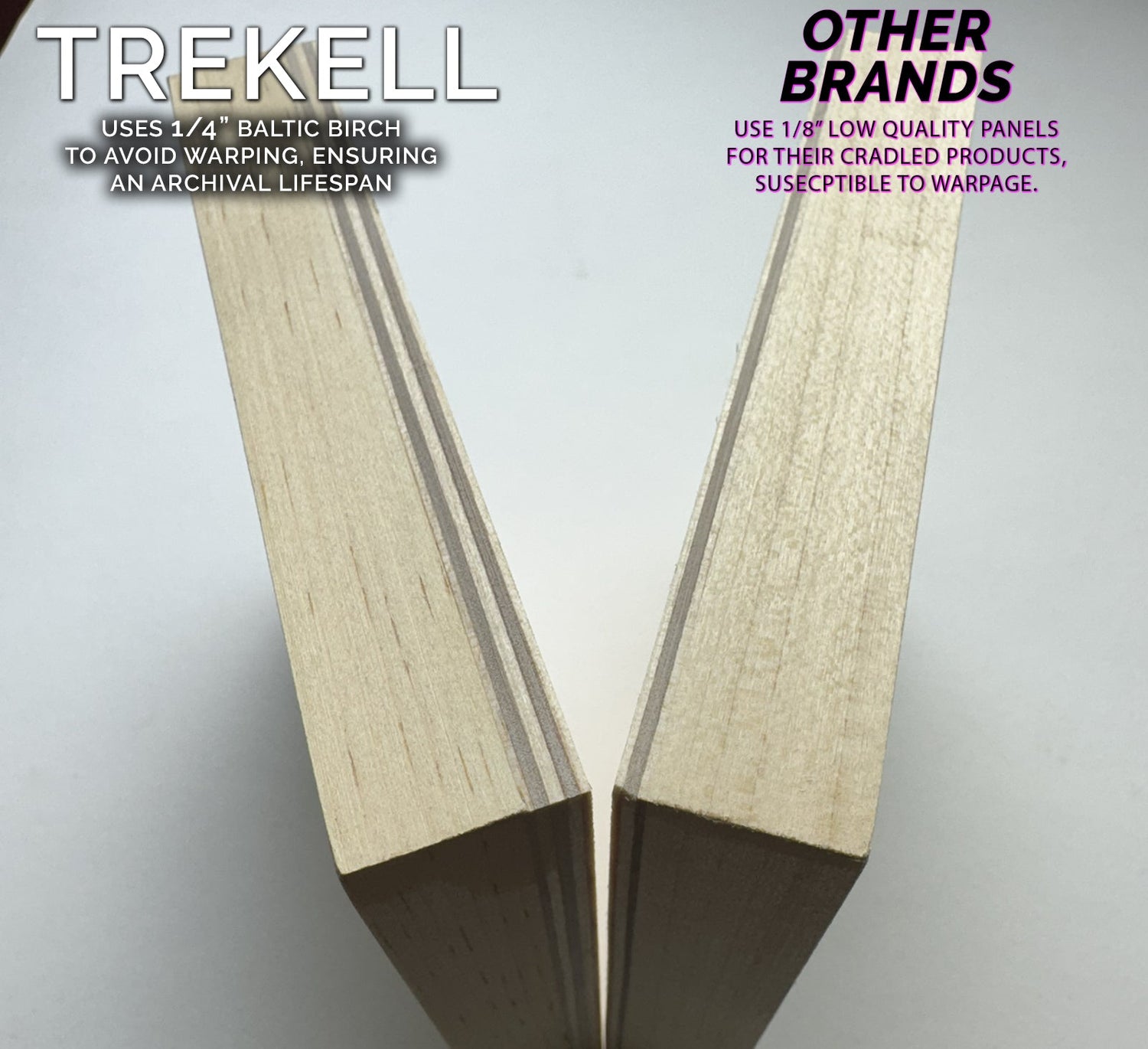 Trekell Unprimed Baltic Birch Panel - 1 3/4