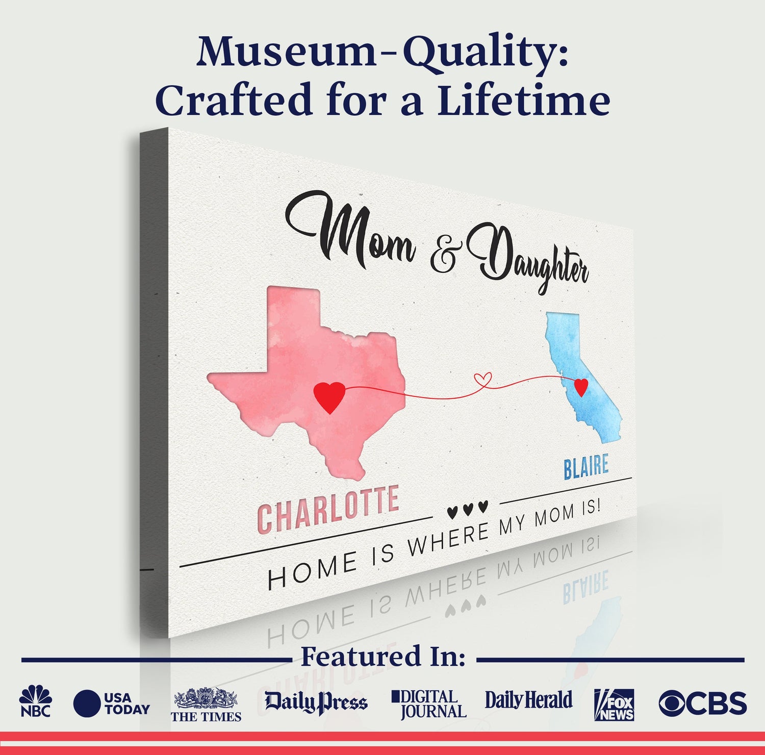 Mother's Day Sign Home Is Where My Heart Is