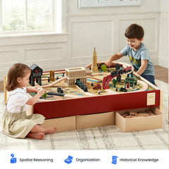 Tiny Land® 1920 Railway Adventure Train Table by Tiny Land INC, product image 2