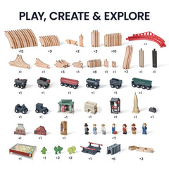 Tiny Land® 1920 Railway Adventure Train Table by Tiny Land INC, product image 10