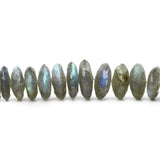 7.5-11.5mm Labradorite German Faceted Rondelles 16 inch 118 beads