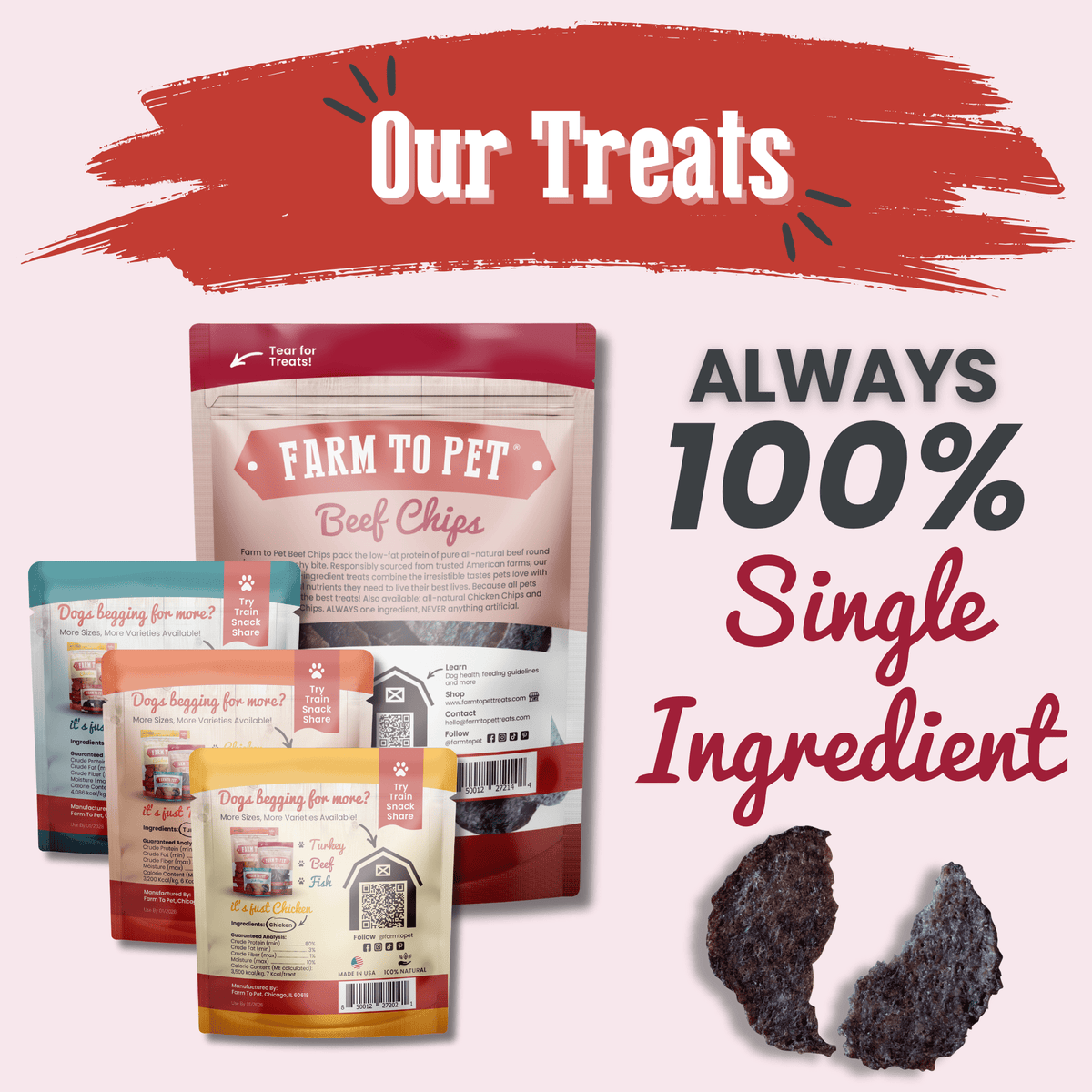 Puppy Packs 'n Snacks Dog Treat Starter Pack | Single-Ingredient Training Treats