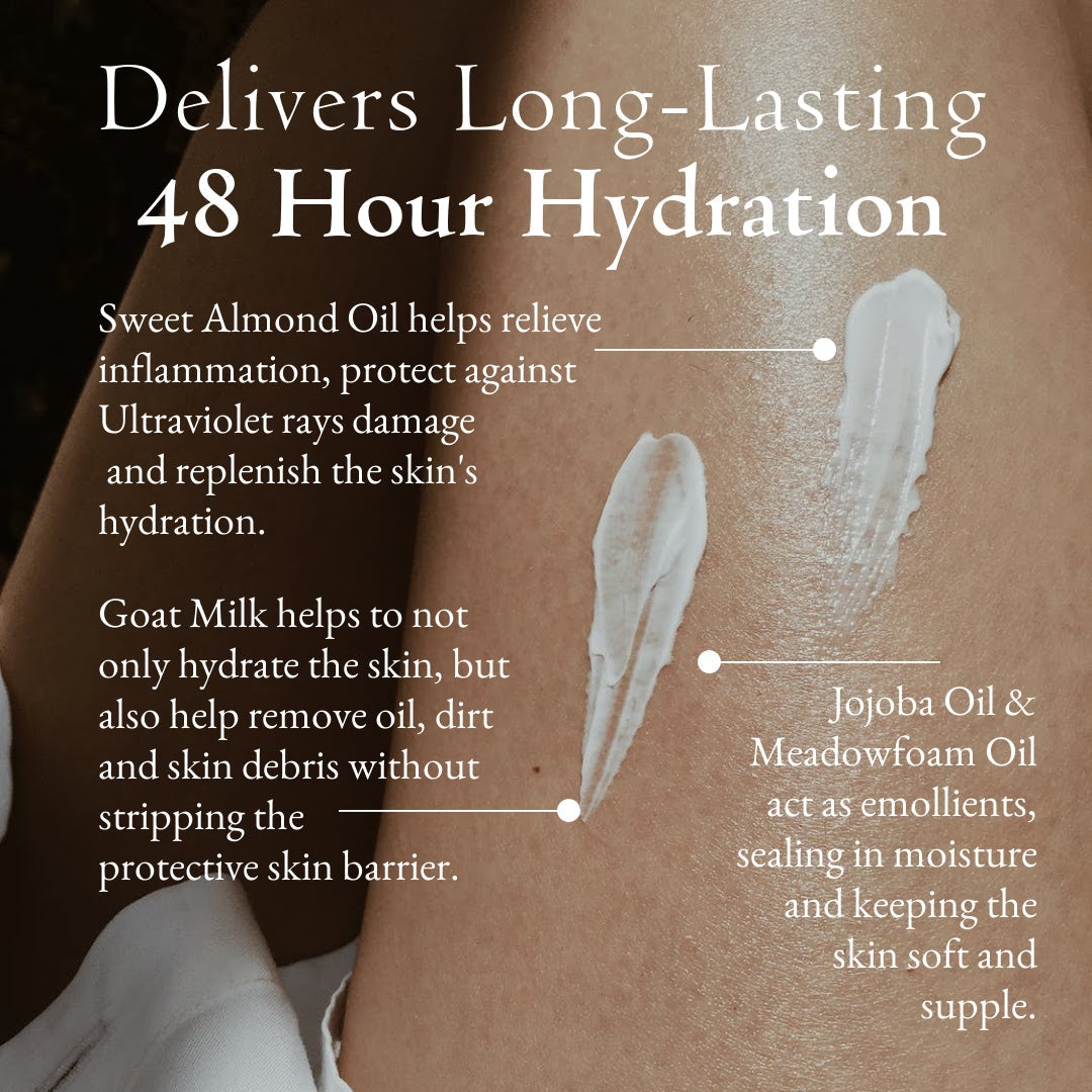 Eucalyptus Goat Milk Lotion | Cooling & Fast-Absorbing