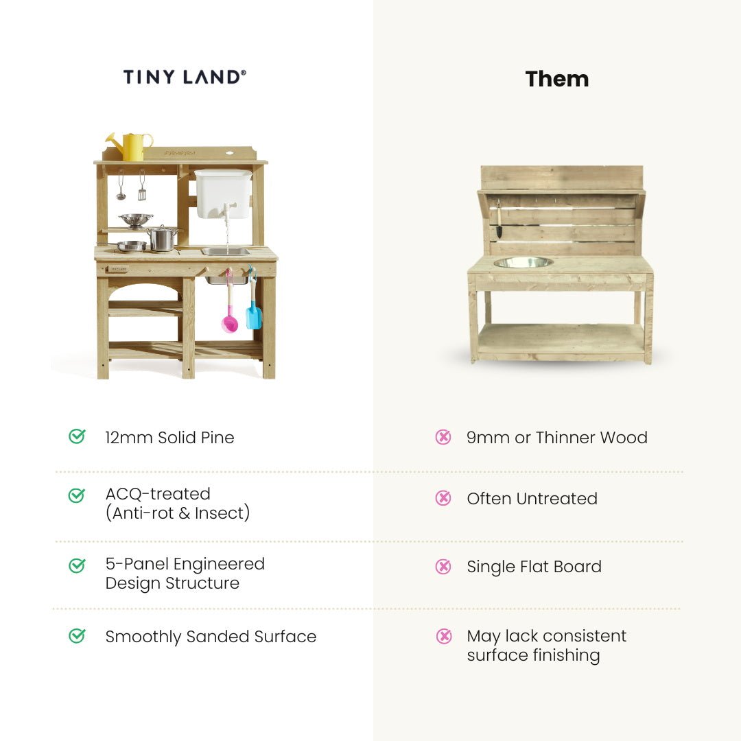 Tiny Land® Mud Kitchen - DuoPlay Outdoor Play Kitchen for Kids by Tiny Land INC, product image 11