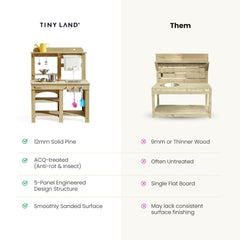 Tiny Land® Mud Kitchen - DuoPlay Outdoor Play Kitchen for Kids by Tiny Land INC, product image 11